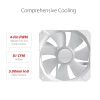 Cooler Refrigeración Líquida ASUS ROG Strix LC II 240 ARGB Blanco