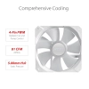 Cooler Refrigeración Líquida ASUS ROG Strix LC II 360 ARGB Blanco
