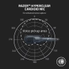 Audífonos Gamer Razer BlackShark V2 X Blanco Headset NC 3.5mm