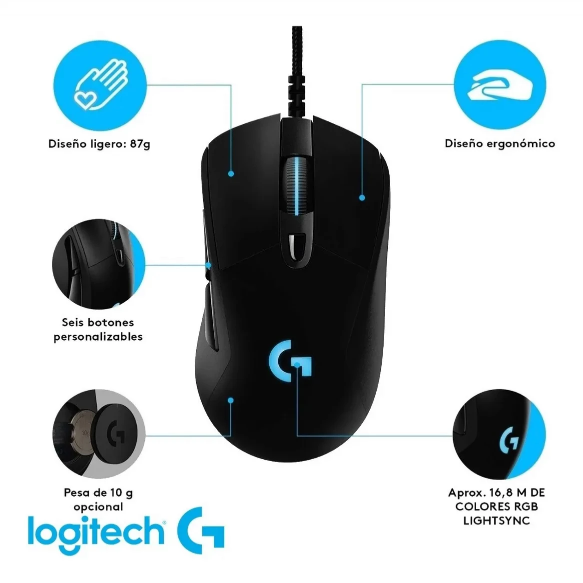 Mouse Logitech G403 HERO Gaming USB RGB